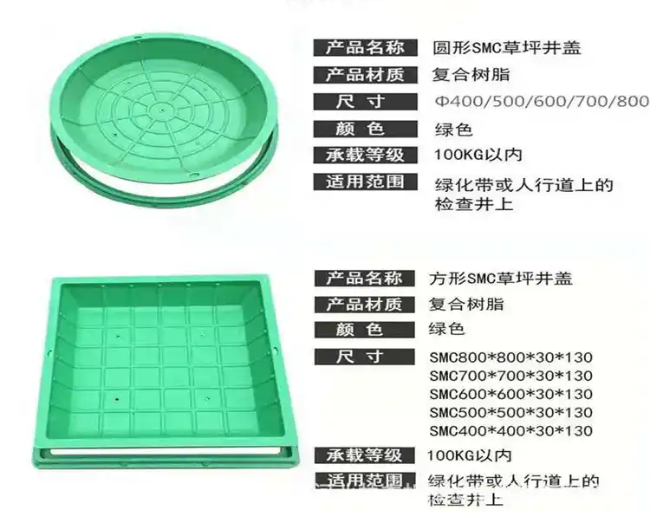 平罗树脂复合种植井盖展示